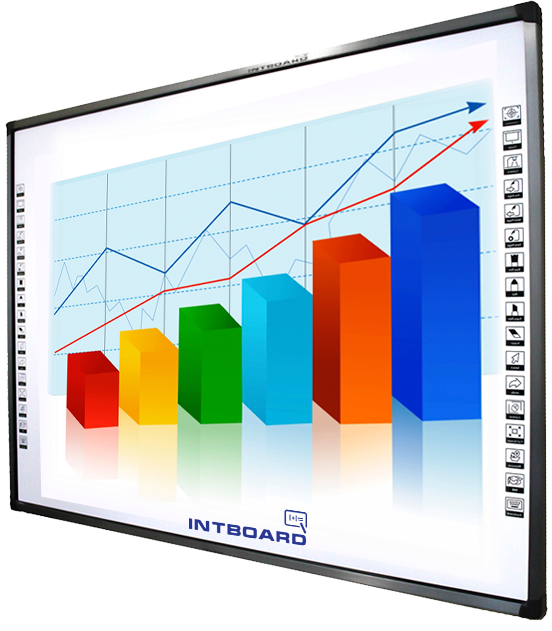 Интерактивная доска
