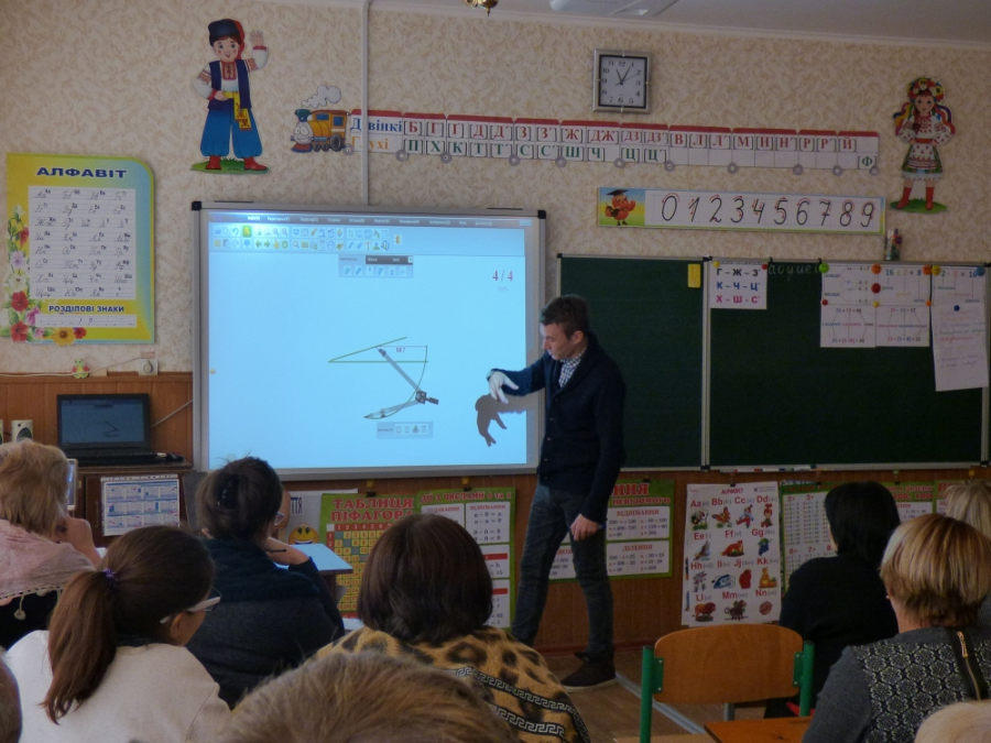 Intboard. Master-klas