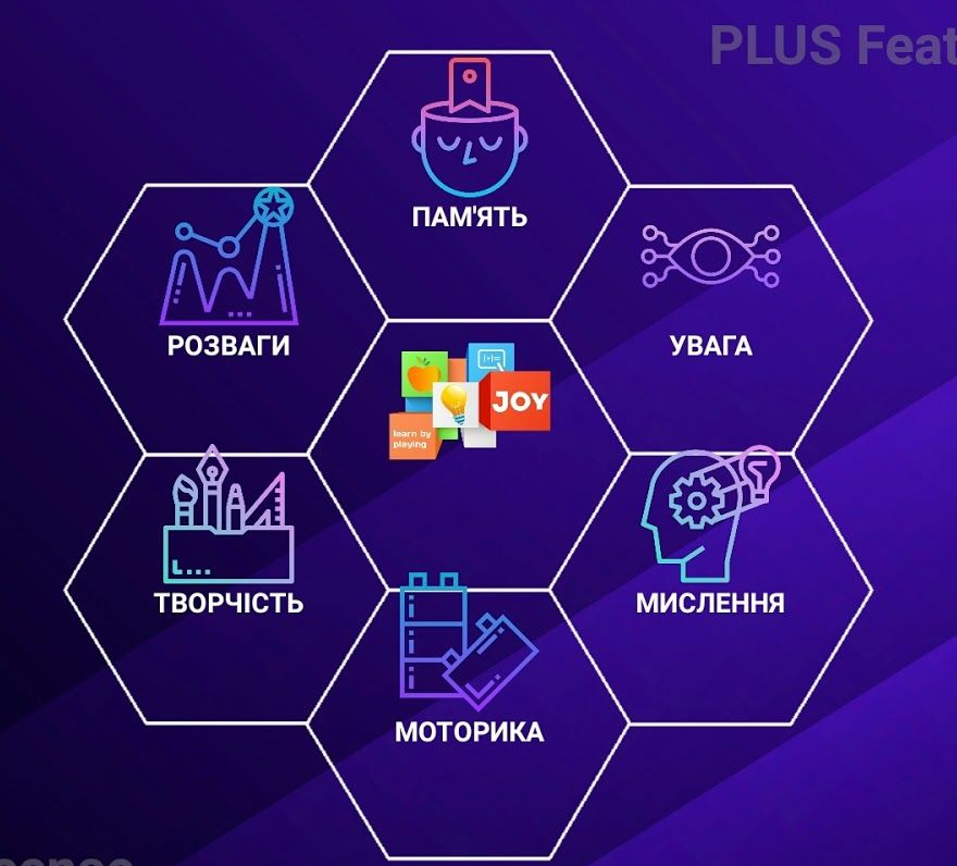 Intboard JOY_category